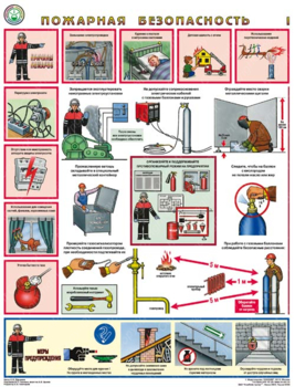 ПС44 Пожарная безопасность (ламинированная бумага, А2, 3 листа) - Плакаты - Пожарная безопасность - Строительный магазин