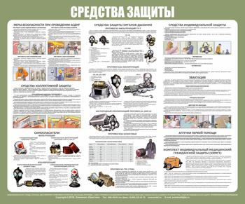 С94 Стенд средства индивидуальной защиты (1200х1000 мм, пластик ПВХ 3 мм, алюминиевый багет серебряного цвета) - Стенды - Стенды по гражданской обороне и чрезвычайным ситуациям - Строительный магазин