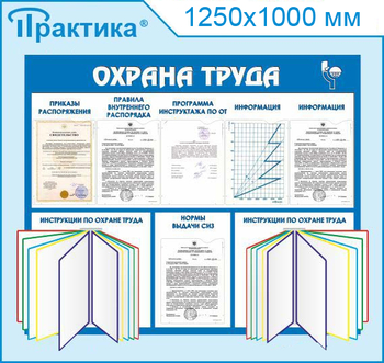 С96 Стенд охрана труда (с двумя перекидными системами) (1250х1000 мм, пластик ПВХ 3мм, Прямая печать на пластик) - Стенды - Стенды по охране труда - Строительный магазин