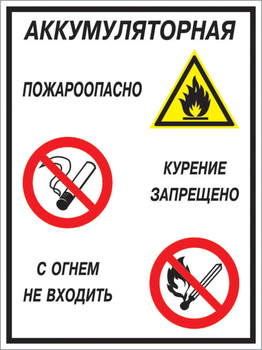 Кз 12 аккумуляторная - пожароопасно. курение запрещено, с огнем не входить. (пластик, 400х600 мм) - Знаки безопасности - Комбинированные знаки безопасности - Строительный магазин