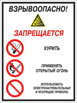 Кз 13 взрывоопасно! запрещается: курить, применять открытый огонь, использовать электронагревательные и искрящие приборы. (пластик, 400х600 мм) - Знаки безопасности - Комбинированные знаки безопасности - Строительный магазин