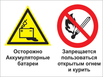 Кз 33 осторожно - аккумуляторные батареи. запрещается пользоваться открытым огнем и курить. (пластик, 600х400 мм) - Знаки безопасности - Комбинированные знаки безопасности - Строительный магазин