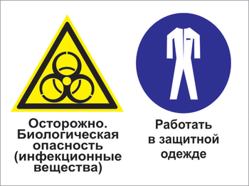 Кз 72 осторожно - биологическая опасность (инфекционные вещества). работать в защитной одежде. (пластик, 600х400 мм) - Знаки безопасности - Комбинированные знаки безопасности - Строительный магазин
