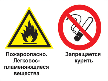 Кз 23 пожароопасно - легковоспламеняющиеся вещества. запрещается курить. (пленка, 600х400 мм) - Знаки безопасности - Комбинированные знаки безопасности - Строительный магазин