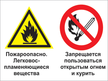 Кз 25 пожароопасно - легковоспламеняющиеся вещества. запрещается пользоваться открытым огнем и курить. (пленка, 600х400 мм) - Знаки безопасности - Комбинированные знаки безопасности - Строительный магазин