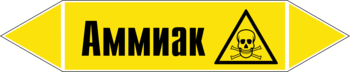 Маркировка трубопровода "аммиак" (пленка, 507х105 мм) - Маркировка трубопроводов - Маркировки трубопроводов "ГАЗ" - Строительный магазин