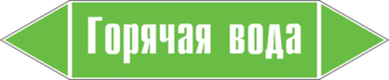 Маркировка трубопровода "горячая вода" (пленка, 252х52 мм) - Маркировка трубопроводов - Маркировки трубопроводов "ВОДА" - Строительный магазин