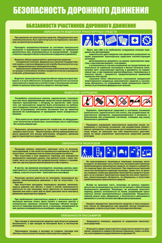 Плакат "Безопасность дорожного движения" (комплект из 3 листов, самоклейка) - Плакаты - Автотранспорт - Строительный магазин