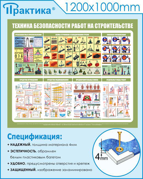 С31 Стенд техника безопасности при строительстве (1200х1000 мм, пластик ПВХ 3 мм, Прямая печать на пластик) - Стенды - Тематические стенды - Строительный магазин