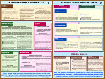 ПС41 Организация обучения безопасности труда (бумага, a2, 2 листа) - Плакаты - Охрана труда - Строительный магазин