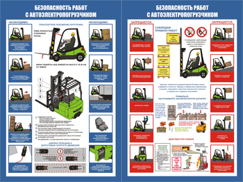 ПС50 Безопасность работ с электропогрузчиками (пленка самокл., А2, 2 листа) - Плакаты - Охрана труда на складе - Строительный магазин