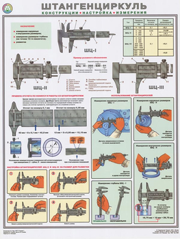 ПС52 Штангенциркуль (конструкция, настройка, измерения) (бумага, А2, 1 лист) - Плакаты - Безопасность труда - Строительный магазин