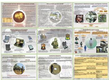 ПВ12 Радиационная и химическая защита (бумага, А3, 9 листов) - Плакаты - Гражданская оборона - Строительный магазин