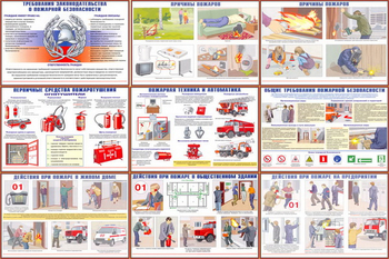 ПВ04 Умей действовать при пожаре (бумага, А3, 9 листов) - Плакаты - Пожарная безопасность - Строительный магазин