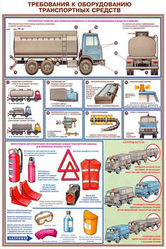 ПС05 Перевозка опасных грузов автотранспортом (ламинированная бумага, А2, 5 листов) - Плакаты - Автотранспорт - Строительный магазин