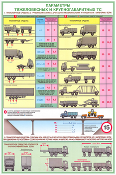 ПС18 Перевозка крупногабаритных и тяжеловесных грузов (ламинированная бумага, А2, 4 листа) - Плакаты - Автотранспорт - Строительный магазин