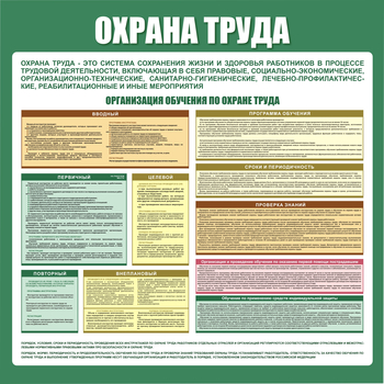 С06 Стенд организация обучения по охране труда (1000х1000 мм, пластик ПВХ 3 мм, алюминиевый багет золотого цвета) - Стенды - Стенды по охране труда - Строительный магазин