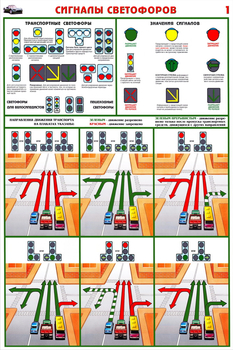 ПС48 Сигналы светофоров (бумага, А2, 2 листа) - Плакаты - Автотранспорт - Строительный магазин