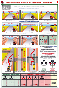 ПС49 Движение по железнодорожным переездам ( бумага, А2, 2 листа) - Плакаты - Автотранспорт - Строительный магазин