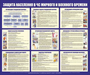 С125 Стенд Защита населения в чрезвычайных ситуациях мирного и военного времени (1200х1000мм, Пластик ПВХ 3 мм, Прямая печать на пластик) - Стенды - Стенды по гражданской обороне и чрезвычайным ситуациям - Строительный магазин