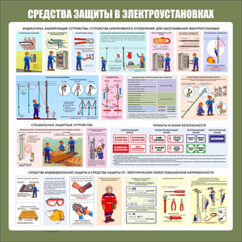 С146 Средства защиты в электроустановках (1000х1000 мм, пластик ПВХ 3мм, Прямая печать на пластик)  - Стенды - Стенды по электробезопасности - Строительный магазин