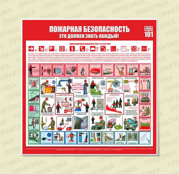 С15 Стенд пожарная безопасность (1000х1000 мм, пластик ПВХ 3мм, Прямая печать на пластик) - Стенды - Стенды по пожарной безопасности - Строительный магазин