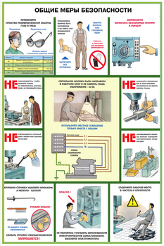 ПС08 Безопасность труда при металлообработке (ламинированная бумага, А2, 5 листов) - Плакаты - Безопасность труда - Строительный магазин