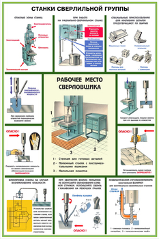 ПС08 Безопасность труда при металлообработке (бумага, А2, 5 листов) - Плакаты - Безопасность труда - Строительный магазин