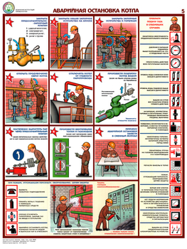 ПС10 Безопасная эксплуатация паровых котлов (бумага, А2, 5 листов) - Плакаты - Безопасность труда - Строительный магазин
