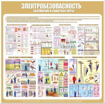 С23 Стенд электробезопасность (заземление и защитные меры) (1000х1000 мм, пластик ПВХ 3 мм, алюминиевый багет серебряного цвета) - Стенды - Стенды по электробезопасности - Строительный магазин