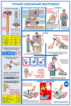 ПС32 Ручной слесарный инструмент (ламинированная бумага, А2, 3 листа) - Плакаты - Безопасность труда - Строительный магазин