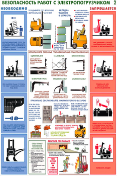 ПС50 Безопасность работ с электропогрузчиками (пластик, А2, 2 листа) - Плакаты - Безопасность труда - Строительный магазин