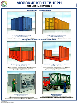 ПС51 Морские контейнеры (виды, назначение, технические характеристики) (бумага, А2, 2 листа) - Плакаты - Безопасность труда - Строительный магазин