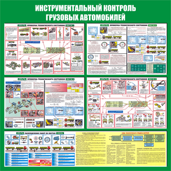 C29 Стенд инструментальный контроль грузовых автомобилей (1000х1000 мм, пластик ПВХ 3 мм, алюминиевый багет золотого цвета) - Стенды - Тематические стенды - Строительный магазин