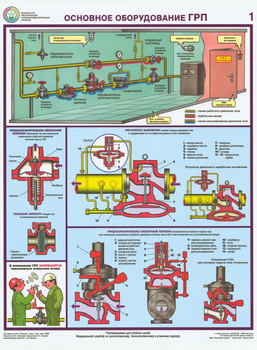 ПС23 Безопасная эксплуатация газораспределительных пунктов (ламинированная бумага, А2, 4 листа) - Плакаты - Газоопасные работы - Строительный магазин
