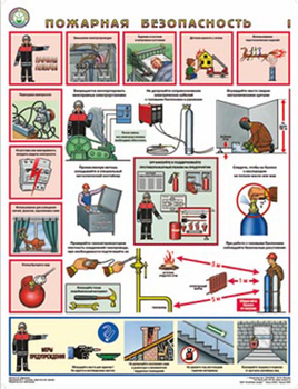 ПС44 пожарная безопасность (ламинированная бумага, a2, 3 листа) - Охрана труда на строительных площадках - Плакаты для строительства - Строительный магазин