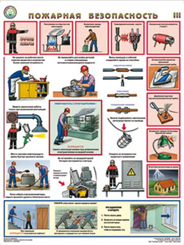 ПС44 Пожарная безопасность (пластик, А2, 3 листа) - Плакаты - Пожарная безопасность - Строительный магазин