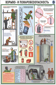 ПС13 Техника безопасности при сварочных работах (пластик, А2, 5 листов) - Плакаты - Сварочные работы - Строительный магазин