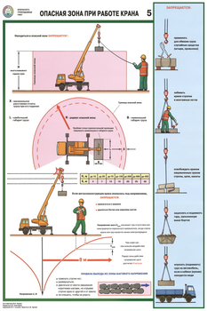 ПС12 Безопасность грузоподъемных работ (пластик, А2, 5 листов) - Плакаты - Строительство - Строительный магазин