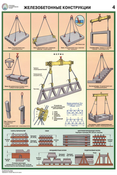 ПС14 Строповка и складирование грузов (пленка самокл., А2, 4 листа) - Плакаты - Строительство - Строительный магазин
