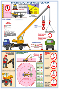 ПС49 Правила установки автокранов (ламинированная бумага, a2, 2 листа) - Охрана труда на строительных площадках - Плакаты для строительства - Строительный магазин