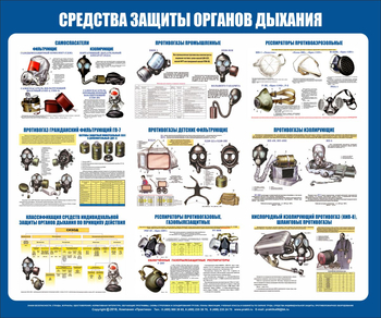 С85 Стенд средства защиты органов дыхания (1200х1000 мм, пластик ПВХ 3 мм, алюминиевый багет золотого цвета) - Стенды - Стенды по гражданской обороне и чрезвычайным ситуациям - Строительный магазин