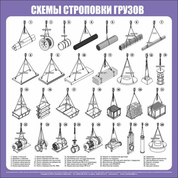 Схема строповки ст07 - Схемы строповки и складирования грузов - Строительный магазин