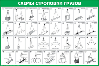 Схема строповки st10 - Схемы строповки и складирования грузов - Строительный магазин