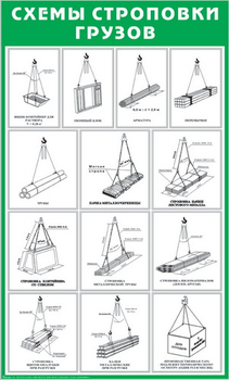 Схема строповки st11 - Схемы строповки и складирования грузов - Строительный магазин