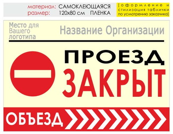 Информационный щит "объезд справа" (пленка, 120х90 см) t13 - Охрана труда на строительных площадках - Информационные щиты - Строительный магазин