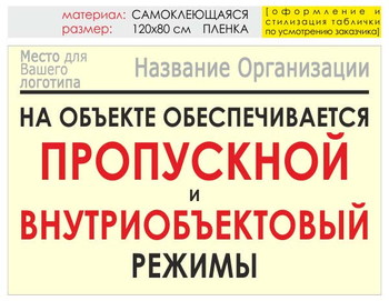 Информационный щит "режим" (пленка, 120х90 см) t17 - Охрана труда на строительных площадках - Информационные щиты - Строительный магазин