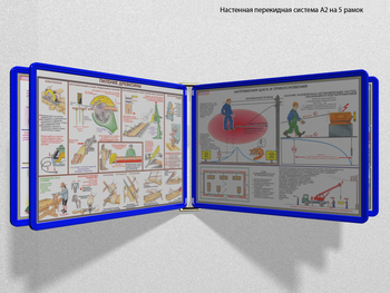 Настенная перекидная система а2 на 5 рамок (синяя) - Перекидные системы для плакатов, карманы и рамки - Настенные перекидные системы - Строительный магазин