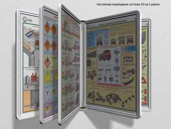 Настенная перекидная система а3 на 5 рамок (белая) - Перекидные системы для плакатов, карманы и рамки - Настенные перекидные системы - Строительный магазин