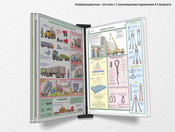 Настенная перекидная система а4 на 5 рамок (белая) - Перекидные системы для плакатов, карманы и рамки - Настенные перекидные системы - Строительный магазин